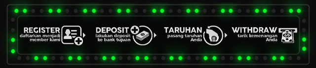 MARJAN999 Jackpot